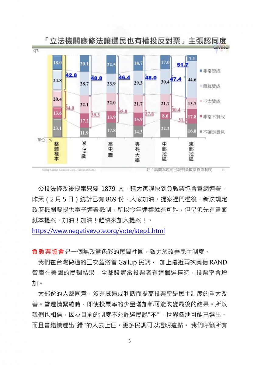 負數票協會新聞稿 2018.02.14