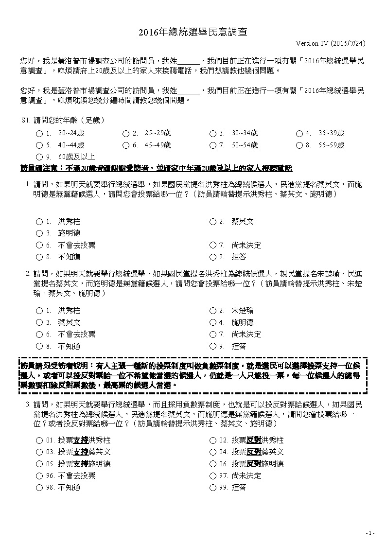 【負數票投票對2016總統選情影響意見調查】