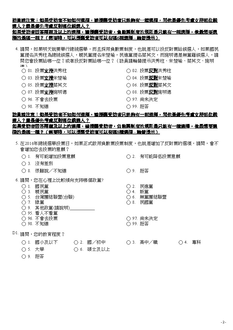 【負數票投票對2016總統選情影響意見調查】