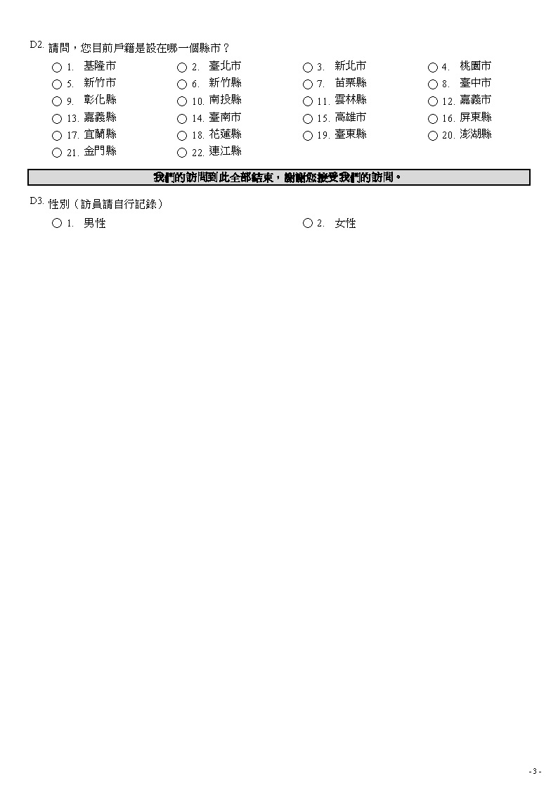 【負數票投票對2016總統選情影響意見調查】