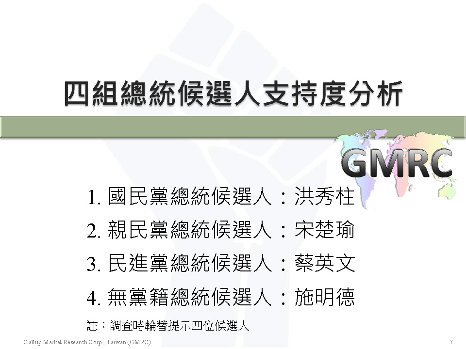 【負數票投票對2016總統選情影響意見調查】記者會簡報