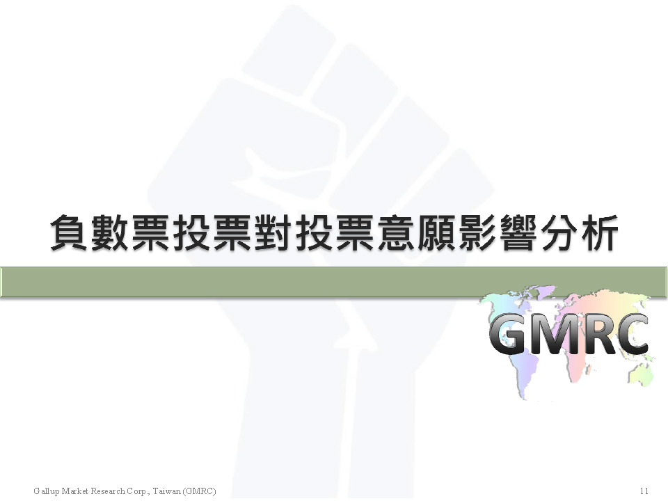 【負數票投票對2016總統選情影響意見調查】記者會簡報