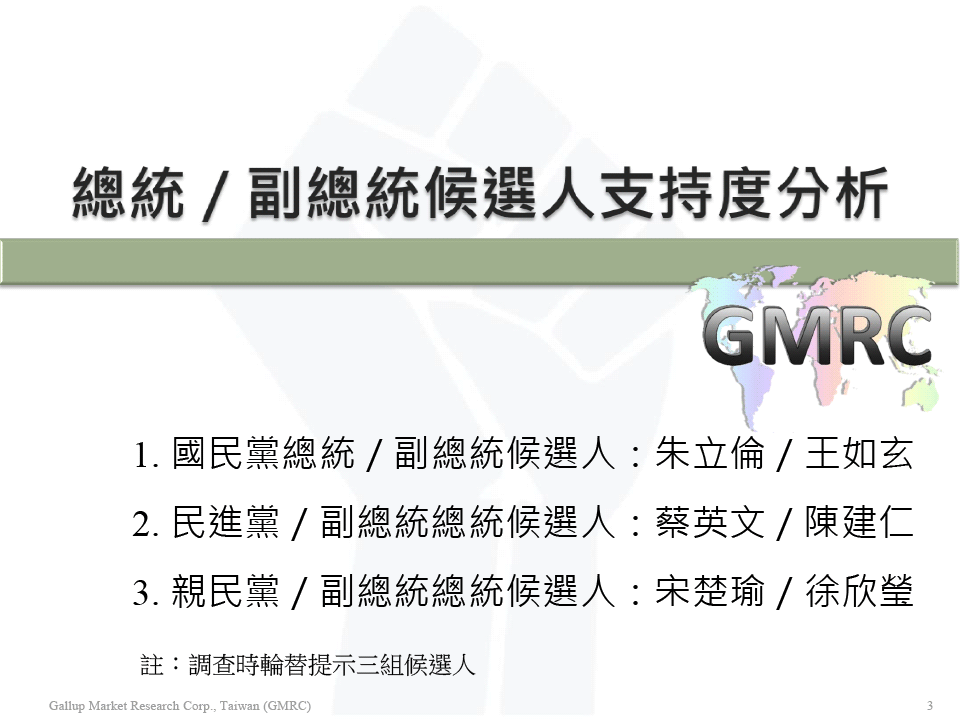 【負數票投票對2016總統選情影響意見調查】20151207 記者會簡報檔