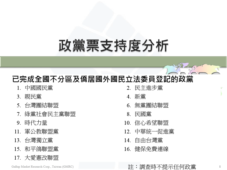 【負數票投票對2016總統選情影響意見調查】20151207 記者會簡報檔