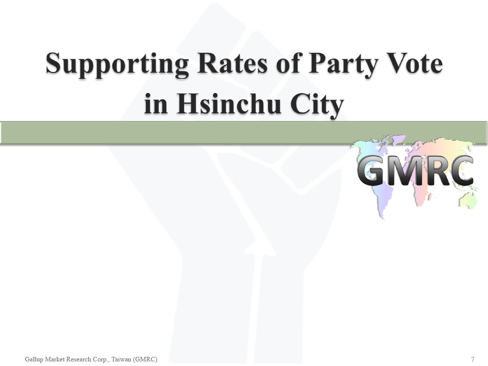 The Impact of Negative Vote 