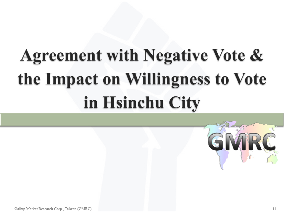 The Impact of Negative Vote 