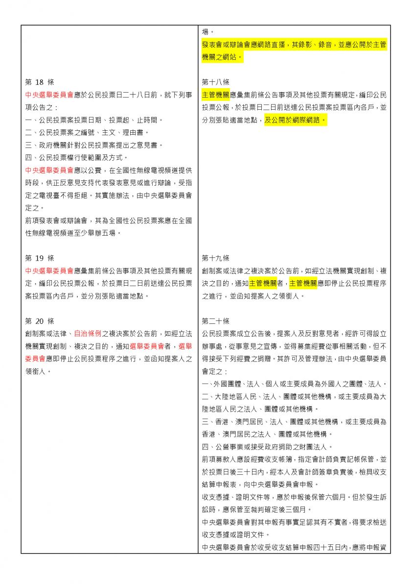 公投法新舊版比較