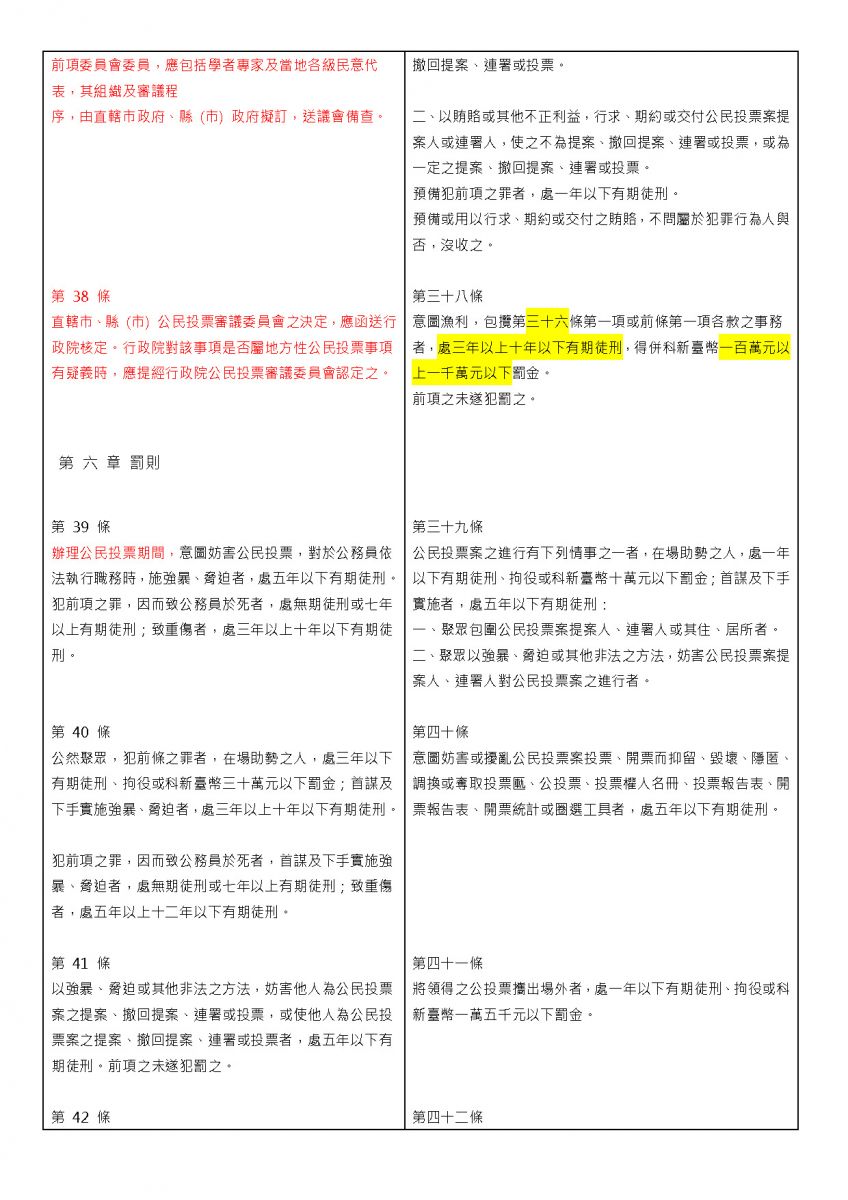 公投法新舊版比較