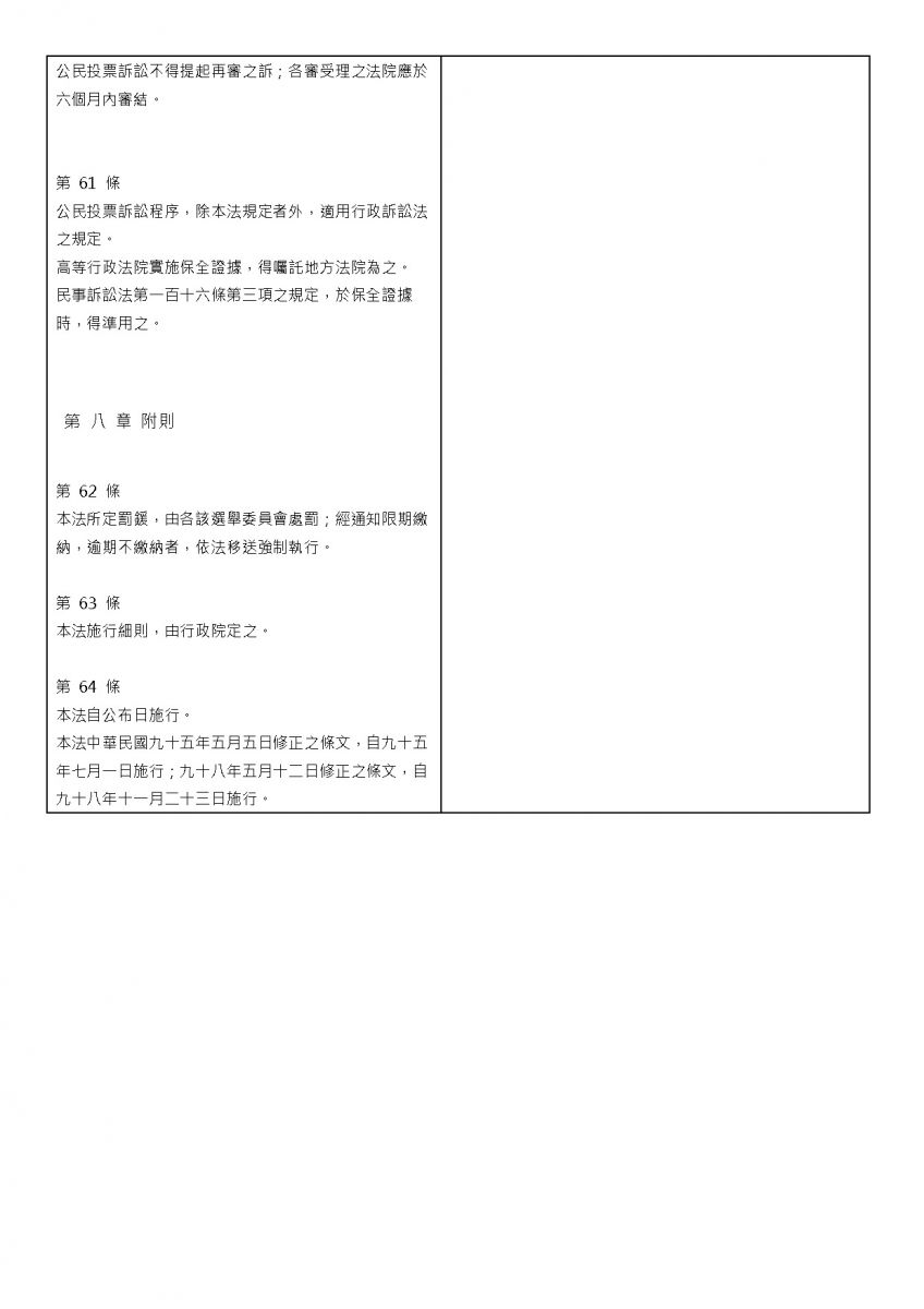 公投法新舊版比較